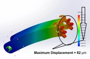 Wiper Arm Max Displacement 82 µm