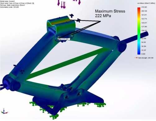 Screw Jack Max Stress 222 MPa
