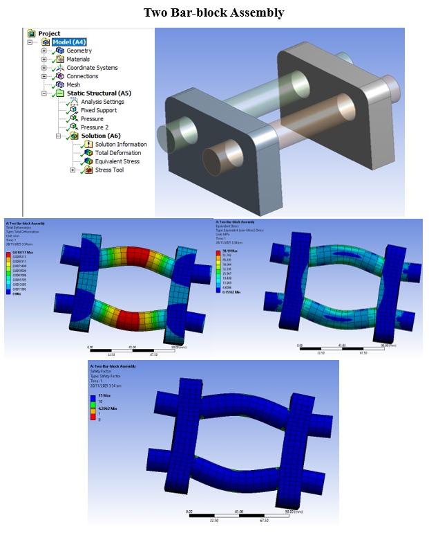 Two Bar-block Assembly FEA Results