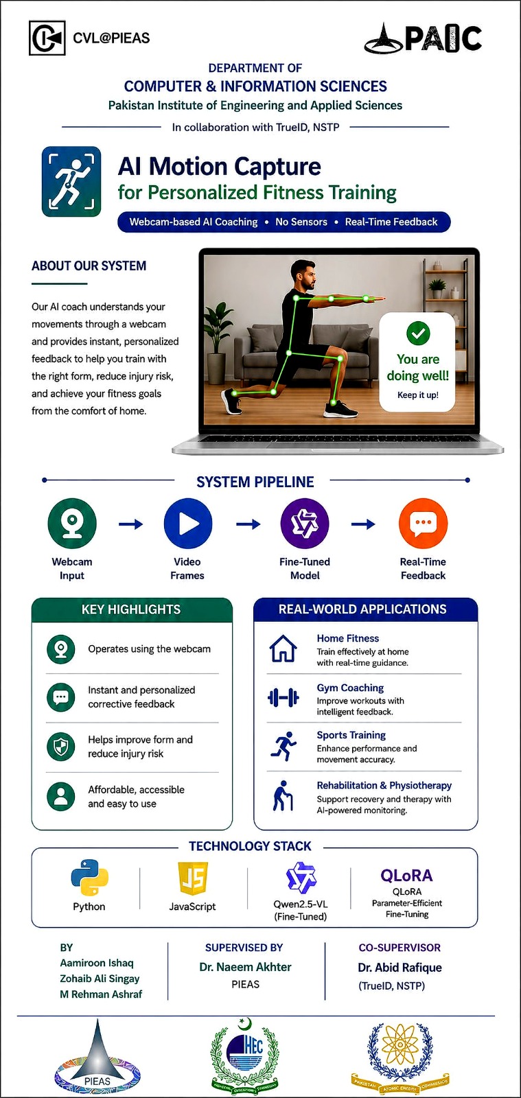 Official PIEAS FYP Poster — AI Motion Capture