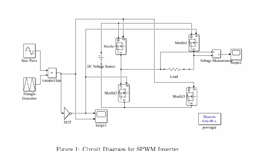 SPWM Inverter Circuit Diagram